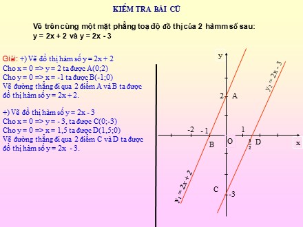 Bài giảng môn Đại số Lớp 9 - Tiết 26: Hệ số góc của đường thẳng y=ax+b