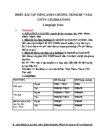 Phiếu bài tập Tiếng Anh 9 (Chương trình hệ 7 năm) - Unit 8: Celebrations - Language focus