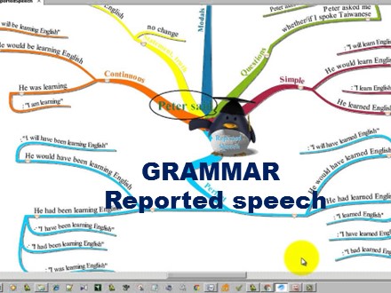 Bài giảng Tiếng Anh Khối 10 - Unit 9: Reported speech (Grammar)
