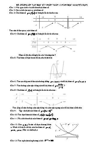 Đề cương ôn tập Học kì I Toán 12 - Năm 2020 (Tự luận)