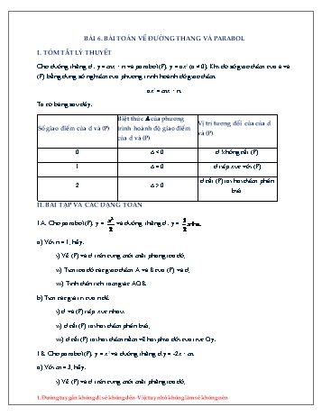 Đề cương ôn tập môn Đại số Lớp 9 - Chương IV - Bài 6: Bài toán về đường thẳng và Parabol Đề cương ôn tập môn Đại số Lớp 9 - Chương IV - Bài 6: Bài toán về đường thẳng và Parabol