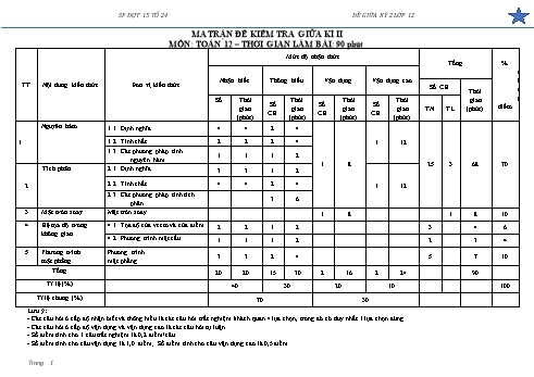 Đề kiểm tra giữa học kỳ II môn Toán Lớp 12 - Năm học 2020-2021 (Có đáp án) Đề kiểm tra giữa học kỳ II môn Toán Lớp 12 - Năm học 2020-2021 (Có đáp án)