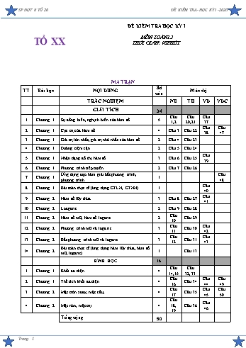 Đề kiểm tra học kì I môn Toán 12 - Tổ 20 - Năm học 2020-2021 (Có đáp án)
