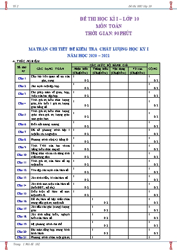 Đề thi học kì I môn Toán Lớp 10 - Mã đề: 102 - Năm học 2020-2021 (Có đáp án)