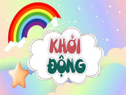Bài giảng Hoạt động trải nghiệm Lớp 5 (Kết nối tri thức) - Tuần 5: Các vấn đề nảy sinh trong mối quan hệ bạn bè và cách giải quyết - Trương Huyền Trang