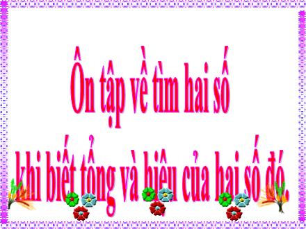 Bài giảng môn Toán Khối 4 - Ôn tập về tìm số hai số khi biết tổng hoặc hiệu của hai số đó - Nguyễn Thị Lan Hương