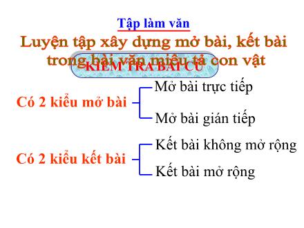 Bài giảng Tiếng Việt Lớp 4 (Tập làm văn) - Luyện tập xây dựng mở bài, kết bài trong bài văn miêu tả con vật - Nguyễn Lệ Thủy Bài giảng Tiếng Việt Lớp 4 (Tập làm văn) - Luyện tập xây dựng mở bài, kết bài trong bài văn miêu tả con vật - Nguyễn Lệ Thủy