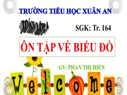 Bài giảng Toán Lớp 4 - Ôn tập về biểu đồ - Phan Thị Hiền
